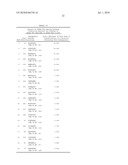 COMPOSITIONS AND METHODS FOR WT1 SPECIFIC IMMUNOTHERAPY diagram and image