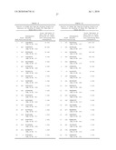 COMPOSITIONS AND METHODS FOR WT1 SPECIFIC IMMUNOTHERAPY diagram and image