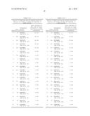 COMPOSITIONS AND METHODS FOR WT1 SPECIFIC IMMUNOTHERAPY diagram and image