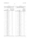 COMPOSITIONS AND METHODS FOR WT1 SPECIFIC IMMUNOTHERAPY diagram and image