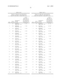 COMPOSITIONS AND METHODS FOR WT1 SPECIFIC IMMUNOTHERAPY diagram and image