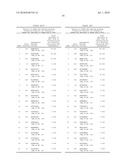 COMPOSITIONS AND METHODS FOR WT1 SPECIFIC IMMUNOTHERAPY diagram and image