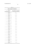 COMPOSITIONS AND METHODS FOR WT1 SPECIFIC IMMUNOTHERAPY diagram and image