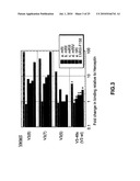 ALTERED BR-3 BINDING POLYPEPTIDES diagram and image