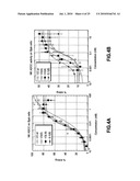 ALTERED BR-3 BINDING POLYPEPTIDES diagram and image