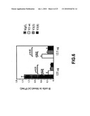 ALTERED BR-3 BINDING POLYPEPTIDES diagram and image