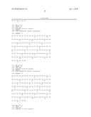 ALTERED BR-3 BINDING POLYPEPTIDES diagram and image