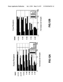 ALTERED BR-3 BINDING POLYPEPTIDES diagram and image