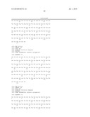 ALTERED BR-3 BINDING POLYPEPTIDES diagram and image