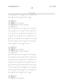 ALTERED BR-3 BINDING POLYPEPTIDES diagram and image