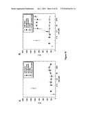 ALTERED BR-3 BINDING POLYPEPTIDES diagram and image