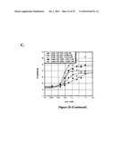 ALTERED BR-3 BINDING POLYPEPTIDES diagram and image