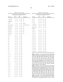 ALTERED BR-3 BINDING POLYPEPTIDES diagram and image