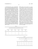 ALTERED BR-3 BINDING POLYPEPTIDES diagram and image