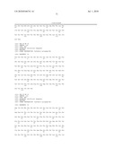 ALTERED BR-3 BINDING POLYPEPTIDES diagram and image