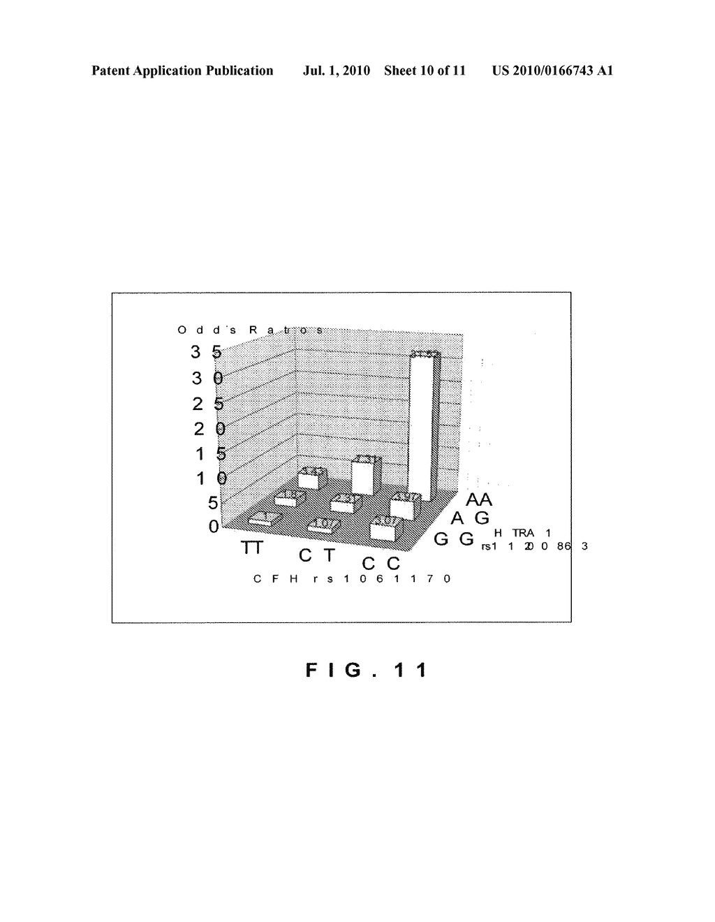 METHOD OF DETECTING OCULAR DISEASES AND PATHOLOGIC CONDITIONS AND TREATMENT OF SAME - diagram, schematic, and image 11