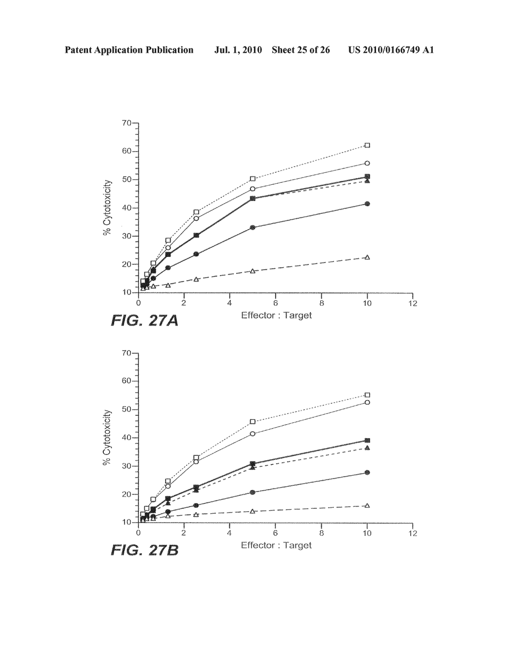 Polypeptide variants with altered effector function - diagram, schematic, and image 26