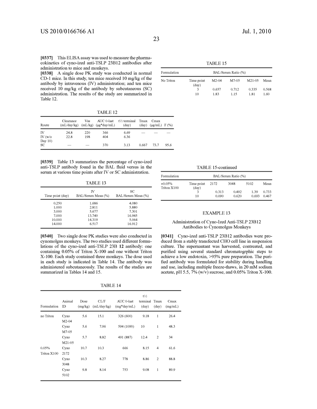 ENGINEERED ANTI-TSLP ANTIBODY - diagram, schematic, and image 24