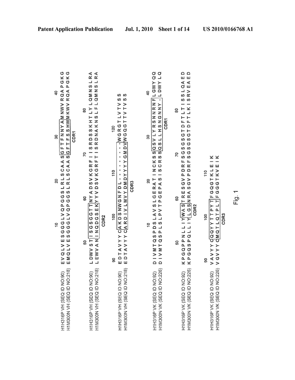 High Affinity Human Antibodies to PCSK9 - diagram, schematic, and image 02