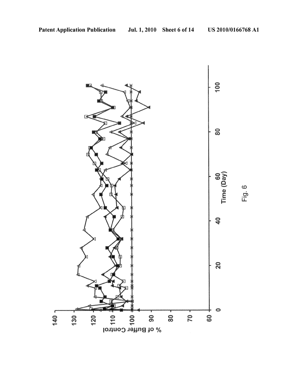 High Affinity Human Antibodies to PCSK9 - diagram, schematic, and image 07