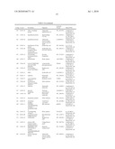 Genes of an Otitis Media Isolate of Nontypeable Haemophilus Influenzae diagram and image