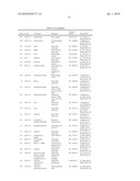 Genes of an Otitis Media Isolate of Nontypeable Haemophilus Influenzae diagram and image