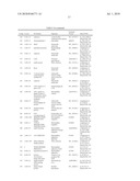 Genes of an Otitis Media Isolate of Nontypeable Haemophilus Influenzae diagram and image