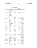 Genes of an Otitis Media Isolate of Nontypeable Haemophilus Influenzae diagram and image