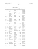 Genes of an Otitis Media Isolate of Nontypeable Haemophilus Influenzae diagram and image