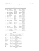 Genes of an Otitis Media Isolate of Nontypeable Haemophilus Influenzae diagram and image