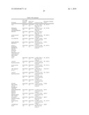 Genes of an Otitis Media Isolate of Nontypeable Haemophilus Influenzae diagram and image