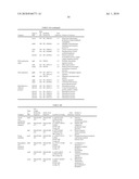 Genes of an Otitis Media Isolate of Nontypeable Haemophilus Influenzae diagram and image