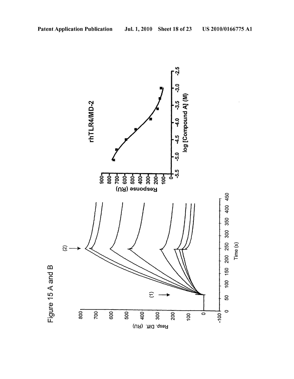 S100A9 INTERACTION SCREENING METHOD - diagram, schematic, and image 19