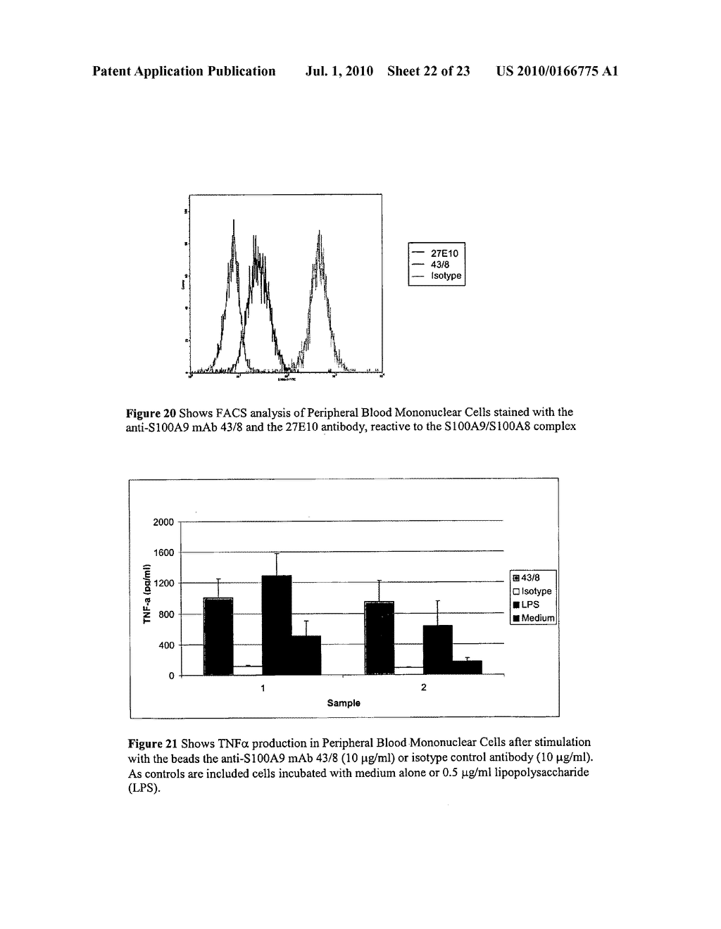 S100A9 INTERACTION SCREENING METHOD - diagram, schematic, and image 23