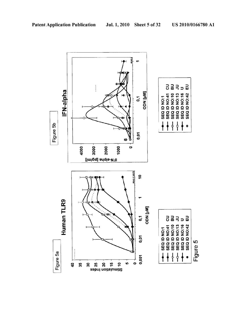 CpG Oligonucleotide Analogs Containing Hydrophobic T Analogs with Enhanced Immunostimulatory Activity - diagram, schematic, and image 06