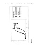 CpG Oligonucleotide Analogs Containing Hydrophobic T Analogs with Enhanced Immunostimulatory Activity diagram and image