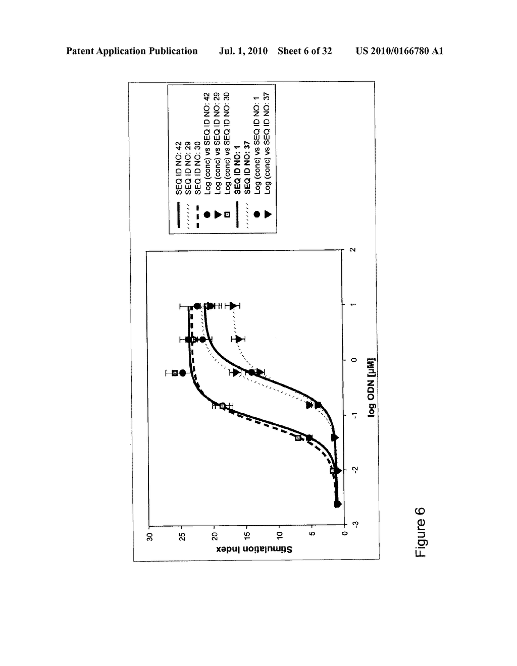 CpG Oligonucleotide Analogs Containing Hydrophobic T Analogs with Enhanced Immunostimulatory Activity - diagram, schematic, and image 07