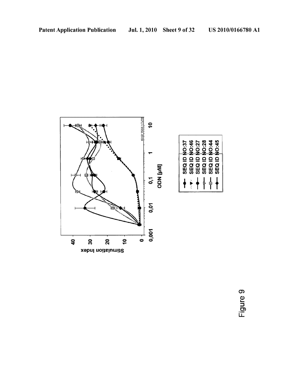 CpG Oligonucleotide Analogs Containing Hydrophobic T Analogs with Enhanced Immunostimulatory Activity - diagram, schematic, and image 10