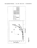 CpG Oligonucleotide Analogs Containing Hydrophobic T Analogs with Enhanced Immunostimulatory Activity diagram and image