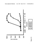 CpG Oligonucleotide Analogs Containing Hydrophobic T Analogs with Enhanced Immunostimulatory Activity diagram and image