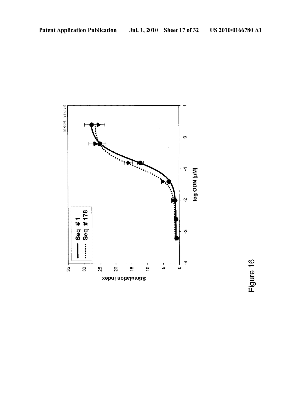 CpG Oligonucleotide Analogs Containing Hydrophobic T Analogs with Enhanced Immunostimulatory Activity - diagram, schematic, and image 18