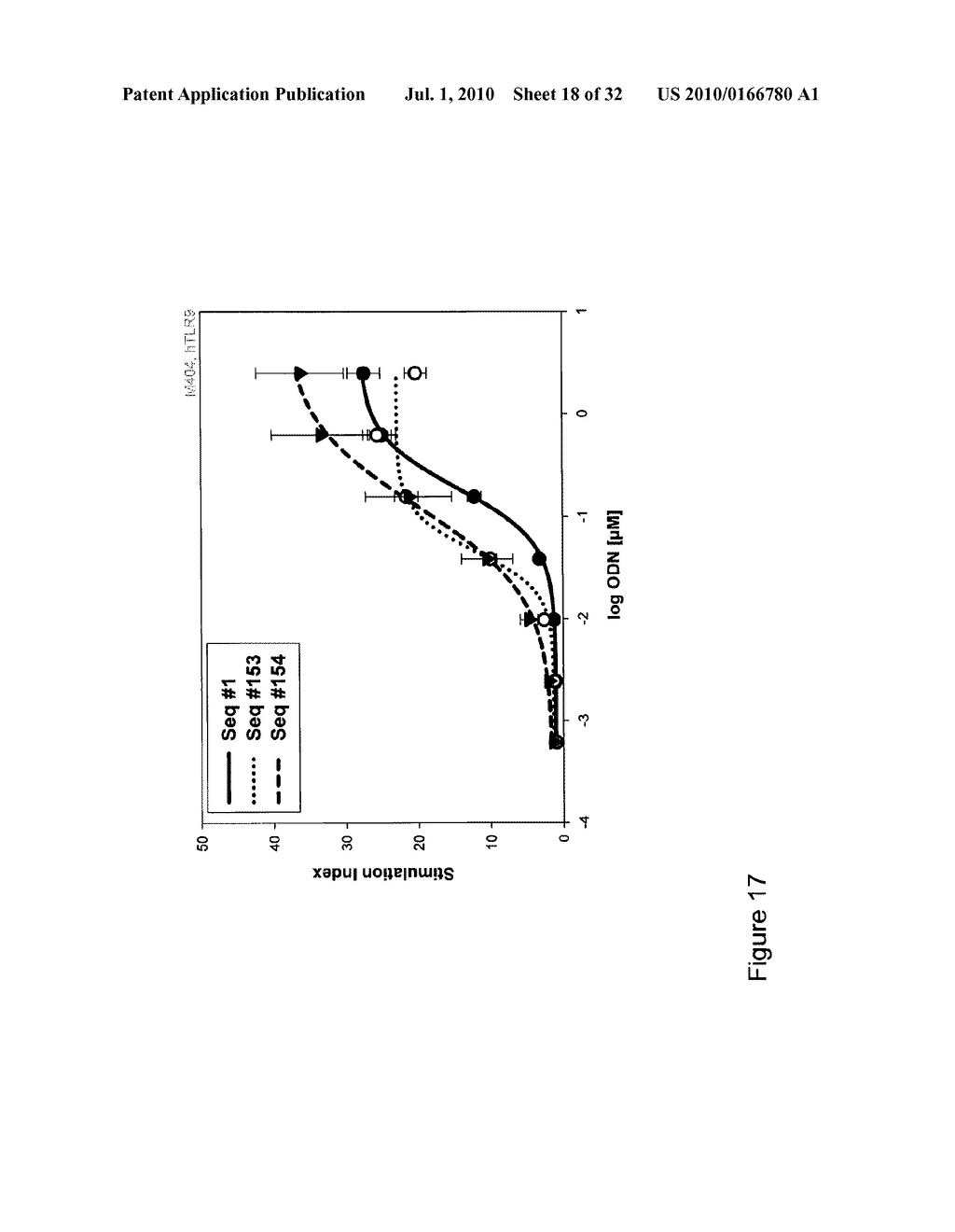 CpG Oligonucleotide Analogs Containing Hydrophobic T Analogs with Enhanced Immunostimulatory Activity - diagram, schematic, and image 19