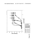 CpG Oligonucleotide Analogs Containing Hydrophobic T Analogs with Enhanced Immunostimulatory Activity diagram and image