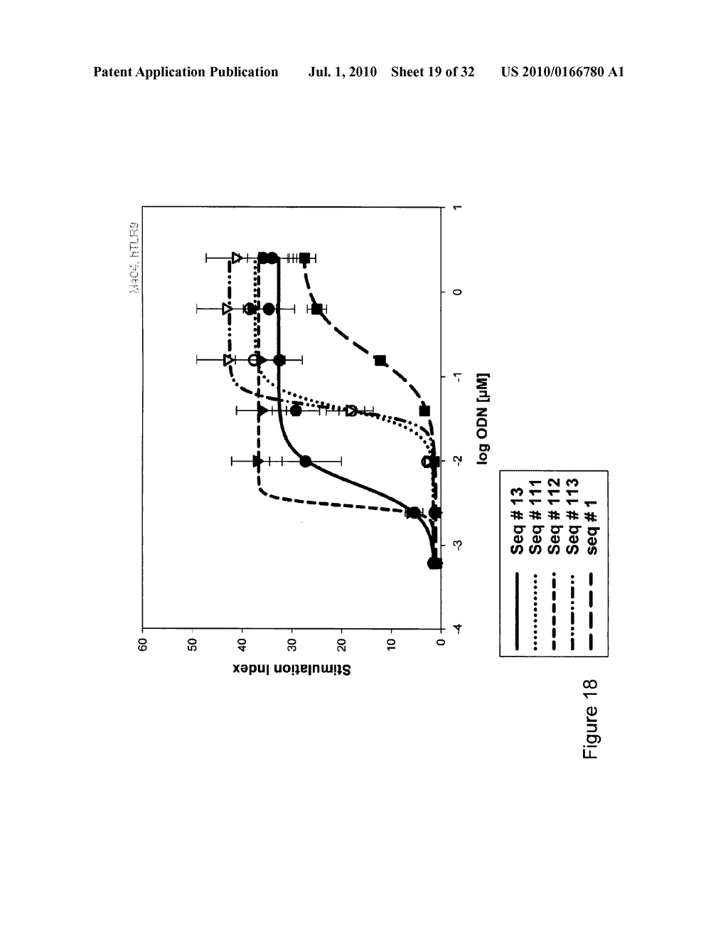 CpG Oligonucleotide Analogs Containing Hydrophobic T Analogs with Enhanced Immunostimulatory Activity - diagram, schematic, and image 20