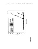 CpG Oligonucleotide Analogs Containing Hydrophobic T Analogs with Enhanced Immunostimulatory Activity diagram and image