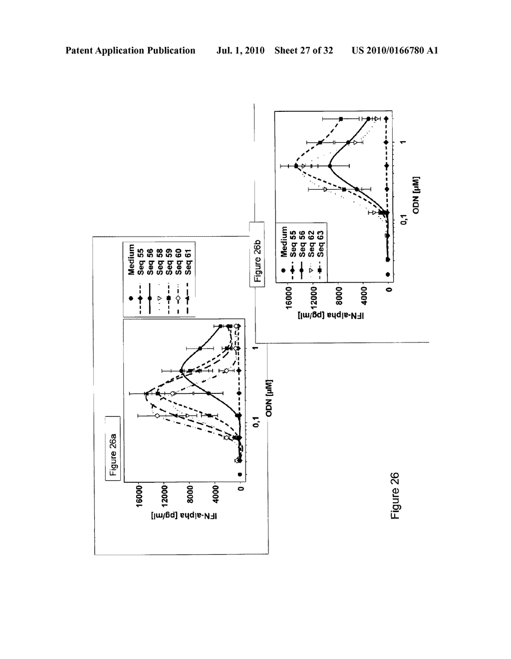 CpG Oligonucleotide Analogs Containing Hydrophobic T Analogs with Enhanced Immunostimulatory Activity - diagram, schematic, and image 28