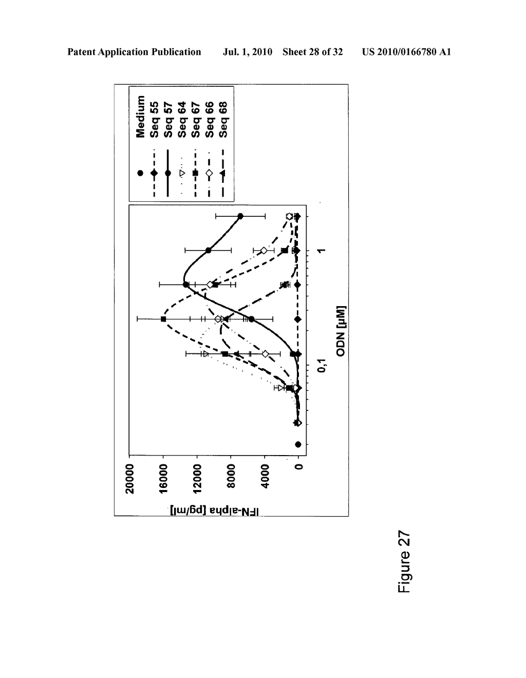 CpG Oligonucleotide Analogs Containing Hydrophobic T Analogs with Enhanced Immunostimulatory Activity - diagram, schematic, and image 29