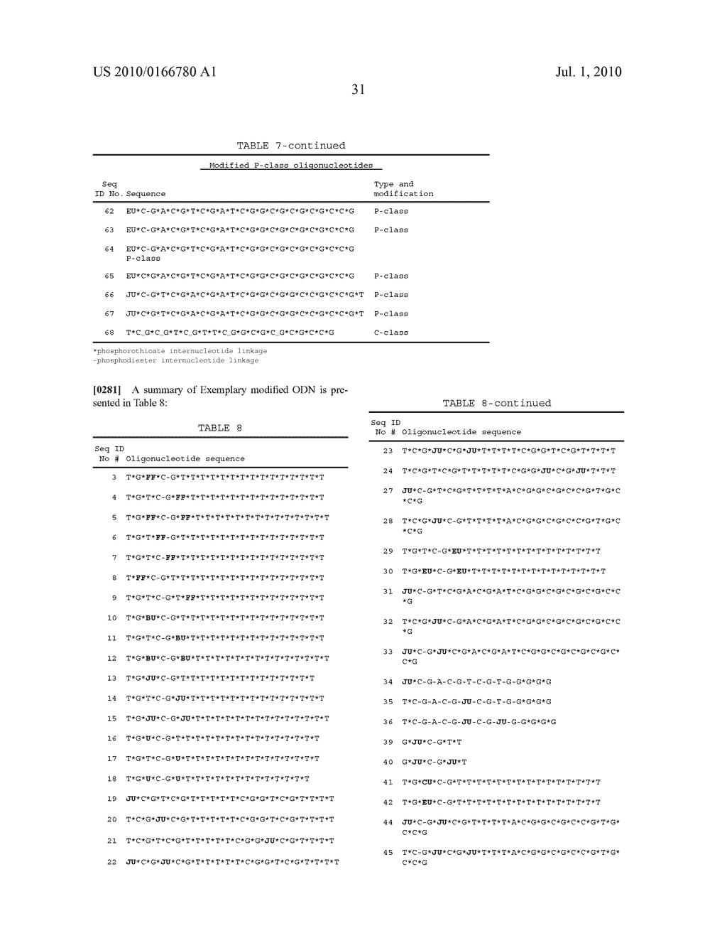 CpG Oligonucleotide Analogs Containing Hydrophobic T Analogs with Enhanced Immunostimulatory Activity - diagram, schematic, and image 64