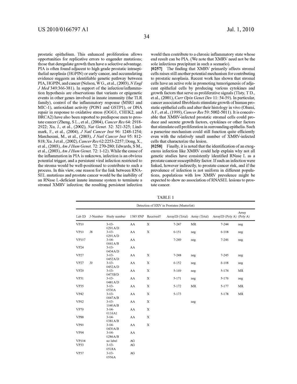 Gammaretrovirus associated with cancer - diagram, schematic, and image 100