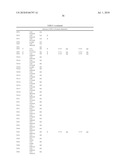 Gammaretrovirus associated with cancer diagram and image